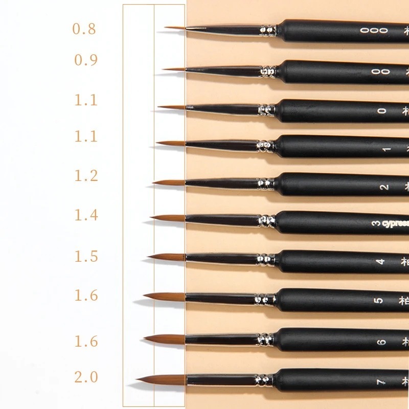 Fine Detail Paint Brush Hook L - Gouache Paint Set review and price
