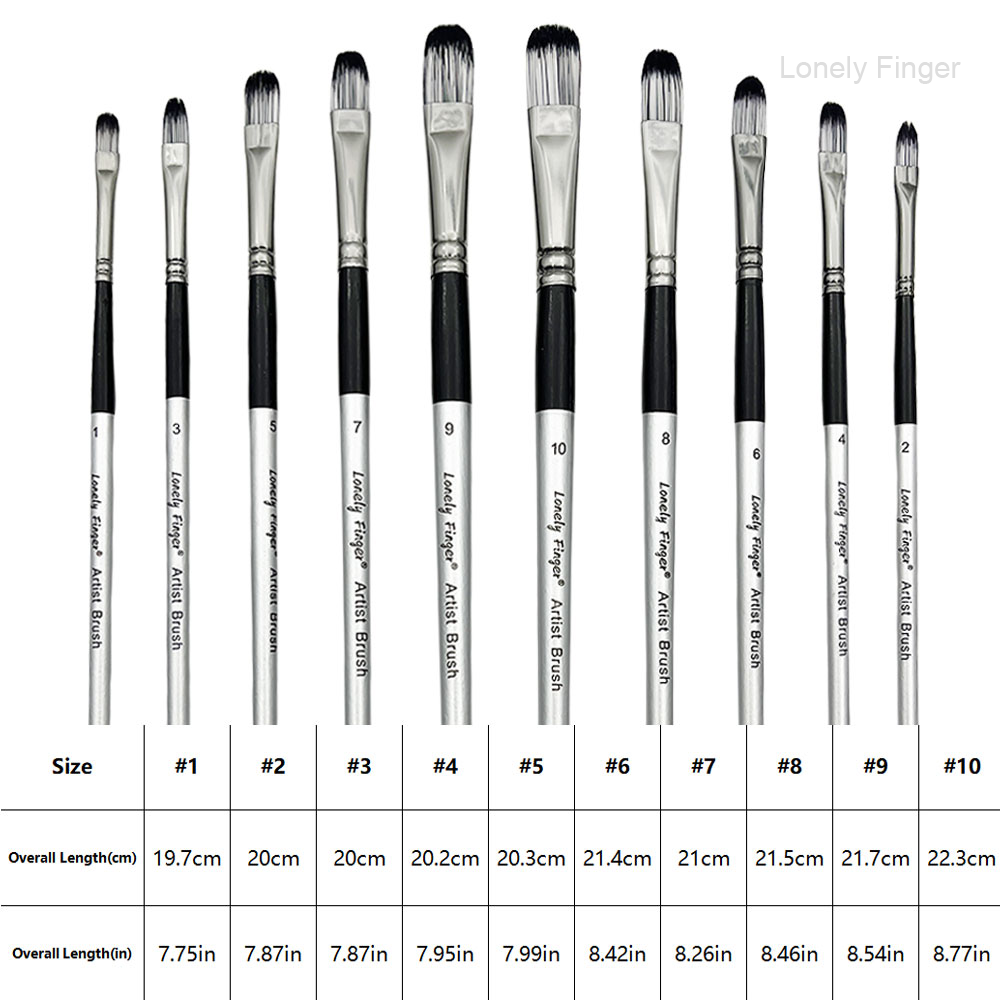Filbert Paint Brushes Set, 10  - Gouache Paint Set review and price