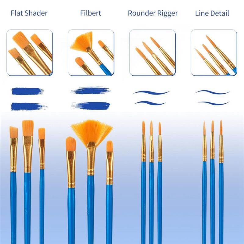M12K-Acrylic Paint Brushes Set - Gouache Paint Set review and price
