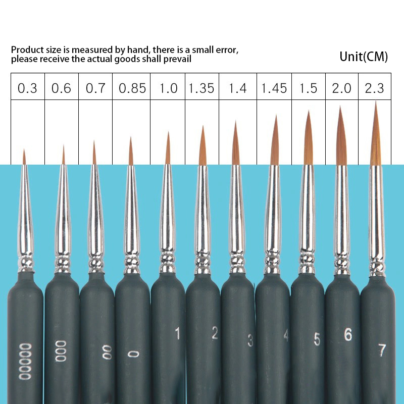 11/22pcs Miniature Hook Line P - Gouache Paint Set review and price
