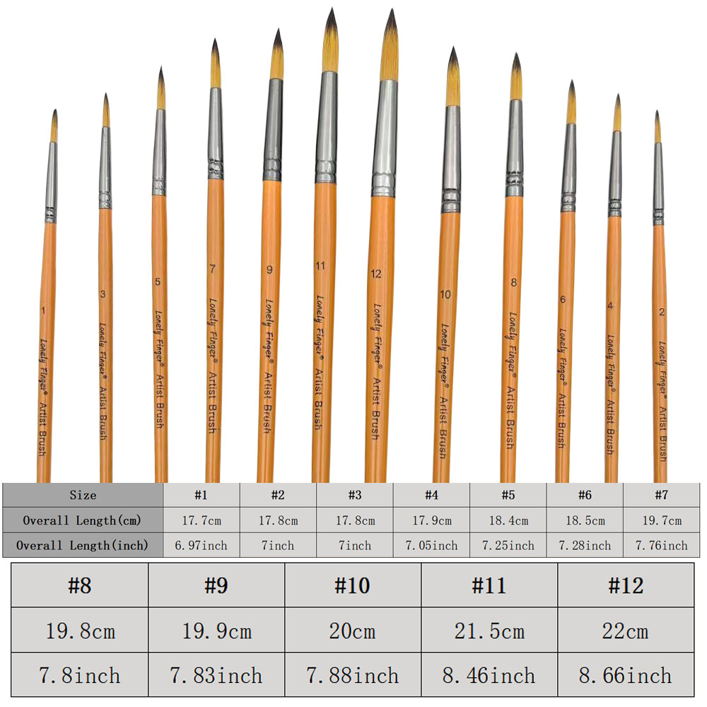 12pcs Professional Artist Pain - Gouache Paint Set review and price